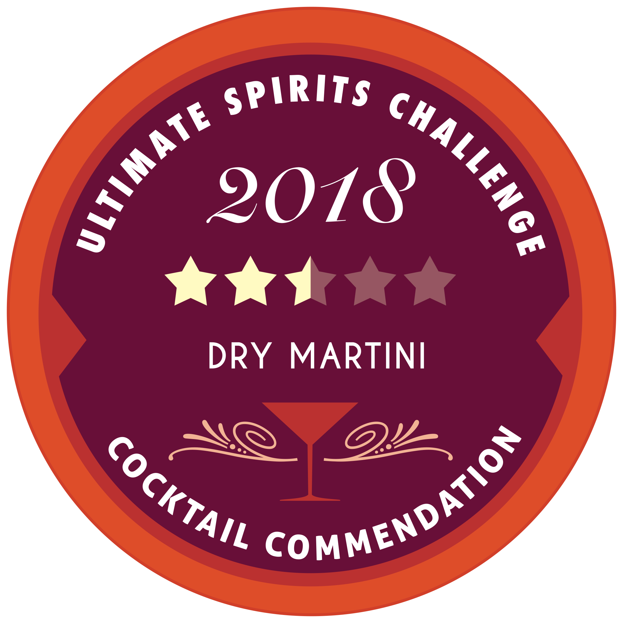 Door County Distillery 86 Points In Gin Competition